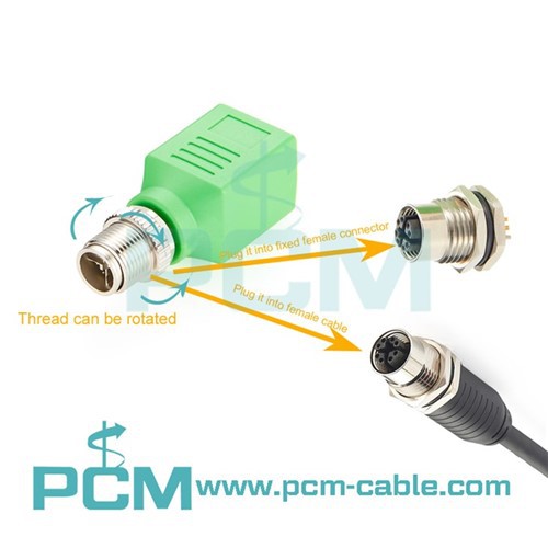 M12 X koda za adapter RJ45